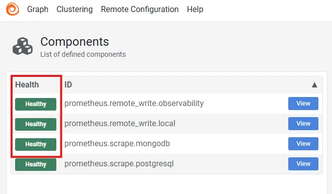Grafana Alloy Dashboard zeigt einen gesunden Status