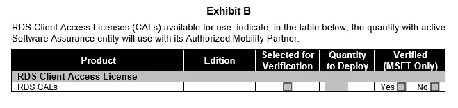 Exhibit B table for verifying and indicating the quantity of RDS Client Access Licenses (CALs) for deployment.